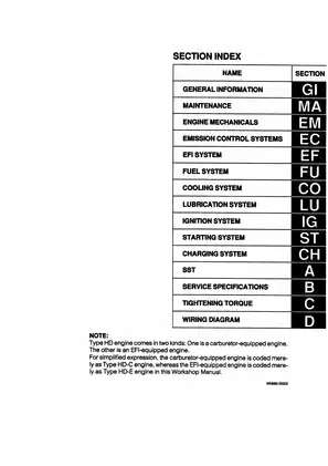 Daihatsu F300 workshop manual Preview image 2