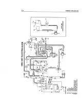 Harley-Davidson Shovelhead FL/FX Electra Glide & Super Glide (1966–1984) Repair Manual (P/N 94557-71) – preview page 7