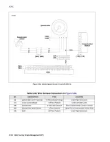 2003 Harley-Davidson Touring FLT/FLHRC/FLHTC/FLHTCU/FLHTP Factory Service Manual (P/N 99483-03A) – preview page 7