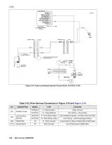 2007 Harley-Davidson FLT Touring Road King, Electra Glide, Street Glide FLHR FLHR, FLHRS FLH, FLHTC FLHTCU FLHX FLTR Service Manual (P/N 99483-07) – preview page 7