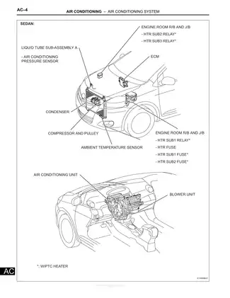 Advanced Air Conditioning System Manual for Sedan and Hatchback Models Preview image 4