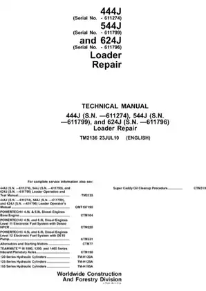 John Deere 444J, 544J, 624J Loader Repair Technical Manual
