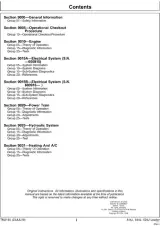 2010 John Deere 444J, 544J, 624J Loader Operation and Tests Manual (TM2135) – preview page 2