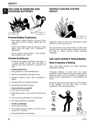 John Deere 325, 345 lawn and garden tractor Technical Manual Preview image 5