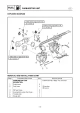 2000 Yamaha WaveRunner XL800 PWC Service Manual (P/N LIT-18616-02-14) – preview page 4
