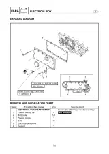 2000 Yamaha WaveRunner XL800 PWC Service Manual (P/N LIT-18616-02-14) – preview page 6