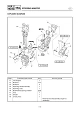 2000 Yamaha WaveRunner XL800 PWC Service Manual (P/N LIT-18616-02-14) – preview page 7