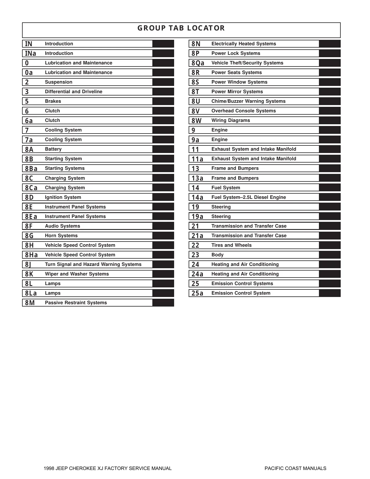 1998 Jeep Cherokee XJ Factory Service Manual Preview image 2