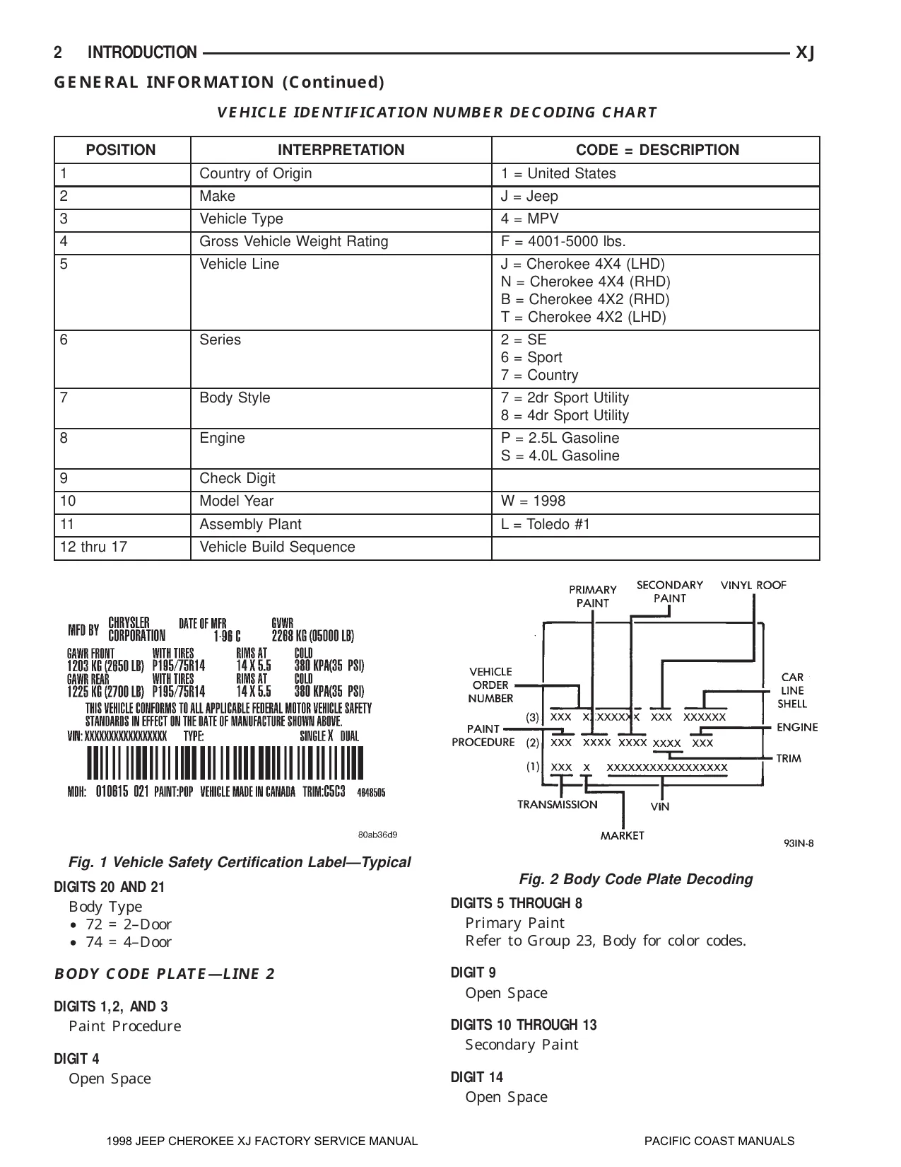 1998 Jeep Cherokee XJ Factory Service Manual Preview image 4