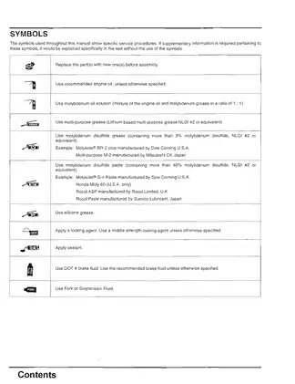 Honda CBR1000RR-4 Service Manual - Comprehensive Guide (2004) Preview image 3