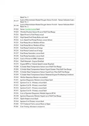 2000-2007 Ford Focus repair manual Preview image 2