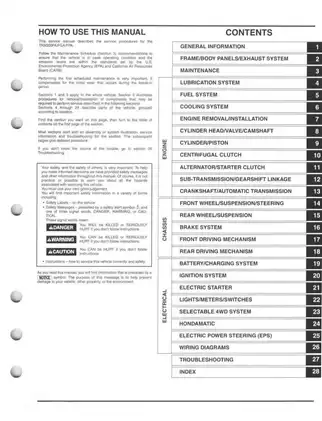 2005-2012 Honda Foreman Rubicon 500 service manual Preview image 3