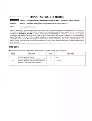 Honda CB1100SF Comprehensive Service Manual (1999) Preview image 2