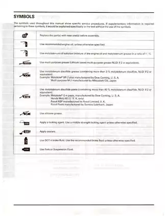 Honda CB1100SF Comprehensive Service Manual (1999) Preview image 4