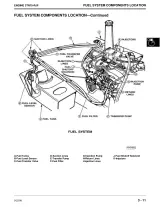 1996 John Deere F1145 Front Mower Factory Workshop Repair Manual (TM1519) – preview page 3
