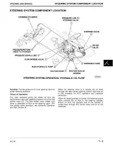 1996 John Deere F1145 Front Mower Factory Workshop Repair Manual (TM1519) – preview page 7