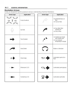 2000 Isuzu Trooper, Rodeo, Amigo workshop manual Preview image 5