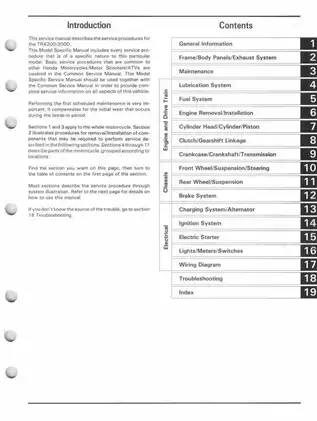 1990-1997 Honda TRX200, TRX200D, Fourtrax 200 sport ATV service manual Preview image 2