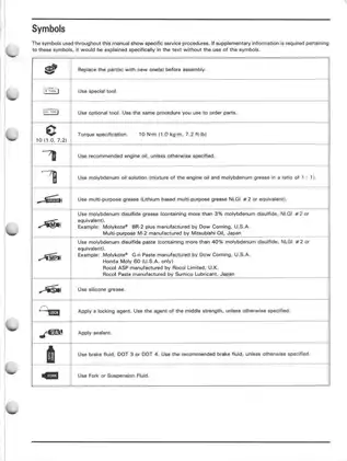 1990-1997 Honda TRX200, TRX200D, Fourtrax 200 sport ATV service manual Preview image 4