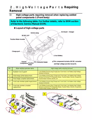 2011-2012 Nissan Leaf body shop manual Preview image 5