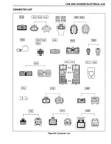 1998 Isuzu NPR/NPR HD W-Series V8 Gasoline Engine Service Manual & Maintenance Guide (P/N NPG98-WSM-CS1) – preview page 6