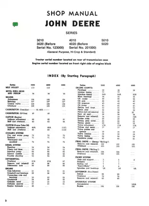 John Deere 3000-5000 Series Tractor Shop Manual - Comprehensive Maintenance and Repair Guide Preview image 2
