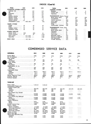 John Deere 3000-5000 Series Tractor Shop Manual - Comprehensive Maintenance and Repair Guide Preview image 3