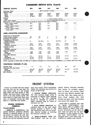 John Deere 3000-5000 Series Tractor Shop Manual - Comprehensive Maintenance and Repair Guide Preview image 4