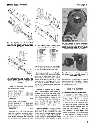 John Deere 3000-5000 Series Tractor Shop Manual - Comprehensive Maintenance and Repair Guide Preview image 5