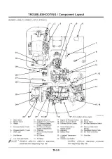 Hitachi EX200-5, EX200LC-5, EX220-5, EX220LC-5, EX230LC-5, EX270-5 and EX270LC-5 Excavator OEM Workshop Manual 1995–1998 (P/N 157W-1-1) – preview page 6