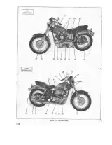 1970–1978 Harley-Davidson Sportster XL / XLH / XLCH / XLT-1000 / XLA Service Manual (P/N 99484-78) – preview page 2