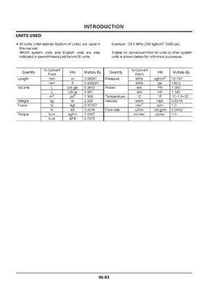 Hitachi ZX110, ZX120, ZX130, ZX125US, ZX135US excavator workshop manual Preview image 4