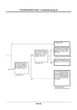 Hitachi ZAXIS  T10M, 120, 130, 130LCN, T2SUS, T35US, 135UR Excavator Workshop Manual (P/N W187E-03) – preview page 6