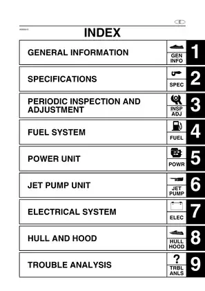 2004-2007 Yamaha WaveRunner FX 1100, FX High Output, FX Cruiser High Output service manual Preview image 5