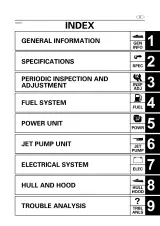 2001–2005 Yamaha GP800R WaveRunner Service Manual (P/N  60X-28197-40-1E) – preview page 2