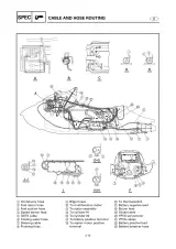 2001–2005 Yamaha GP800R WaveRunner Service Manual (P/N  60X-28197-40-1E) – preview page 3