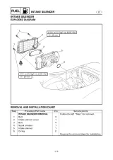 2001–2005 Yamaha GP800R WaveRunner Service Manual (P/N  60X-28197-40-1E) – preview page 4
