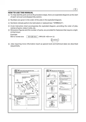 2001-2005 Yamaha GP800R WaveRunner service manual Preview image 5