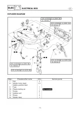 2001–2005 Yamaha GP800R WaveRunner Service Manual (P/N  60X-28197-40-1E) – preview page 6