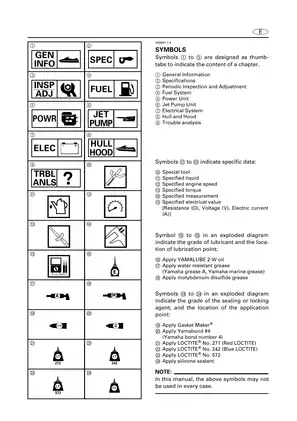Yamaha WaveRunner GP1200R Service Manual - Comprehensive Guide for Repairs and Maintenance Preview image 5