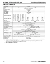 2009–2012 Yanmar 3TNV82A–4TNV106T Industrial Engine OEM Service Manual – preview page 2