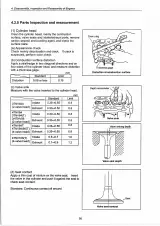 Yanmar 3TNV82A, 3TNV84, 3TNV84T, 3TNV88, 4TNV84, 4TNV84T, 4TNV88, 4TNV94L, 4TNV98, 4TNV98T, 4TNV106, and 4TNV106T  Diesel Engine Service Manual  (P/N M9961-02E050) – preview page 5