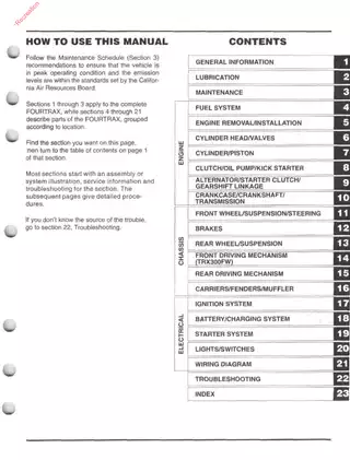 Comprehensive Honda Fourtrax 300 TRX300 Service Manual (1995-2000) - Your Ultimate DIY Guide Preview image 2