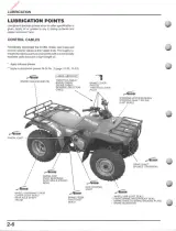 1995–2000 Honda Fourtrax 300 / TRX300FW Service Manual (P/N 61-010300) – preview page 3