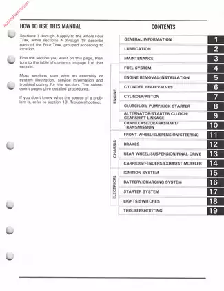 Honda Fourtrax 250 TRX250 Service Manual (1985-1987) - Comprehensive Guide Preview image 3