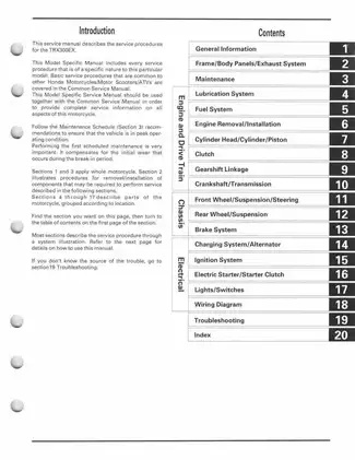Honda TRX300EX 300EX 1993-2000 Service Manual - Comprehensive Repair Guide Preview image 2