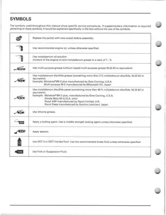 1998-2004 Honda Foreman 450, TRX450 service manual Preview image 4