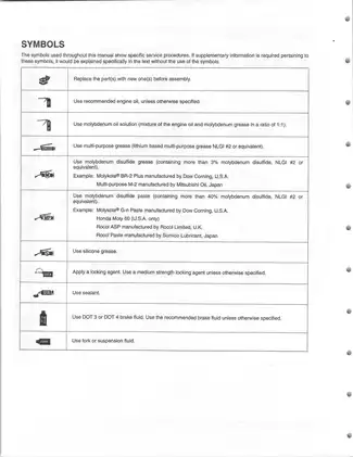 Honda Fourtrax Rancher TRX350 Service Manual (2004-2006) Preview image 3