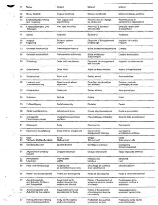 Comprehensive Vehicle Maintenance Manual