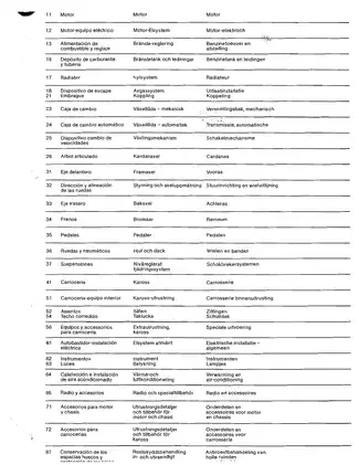 Comprehensive Vehicle Maintenance Manual Preview image 2